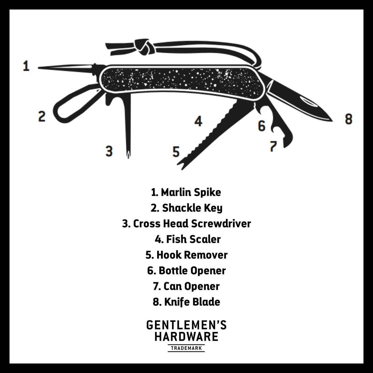 Marine Multi Tool Infographic. Text reads: 1. Marlin Spike 2. Shackle Key 3. Cross Head Screwdriver 4. Fish Scaler 5. Hook Remover 6. Bottle Opener 7. Can Opener 8. Knife Blade