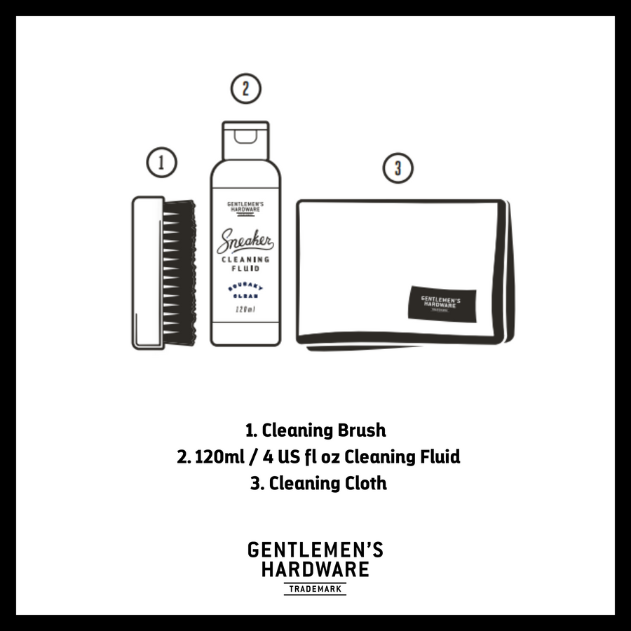 Sneaker Cleaning Kit Infographic. Text reads: 1. Cleaning Brush  2. 120ml / 4 US fl oz Cleaning Fluid 3. Cleaning Cloth
