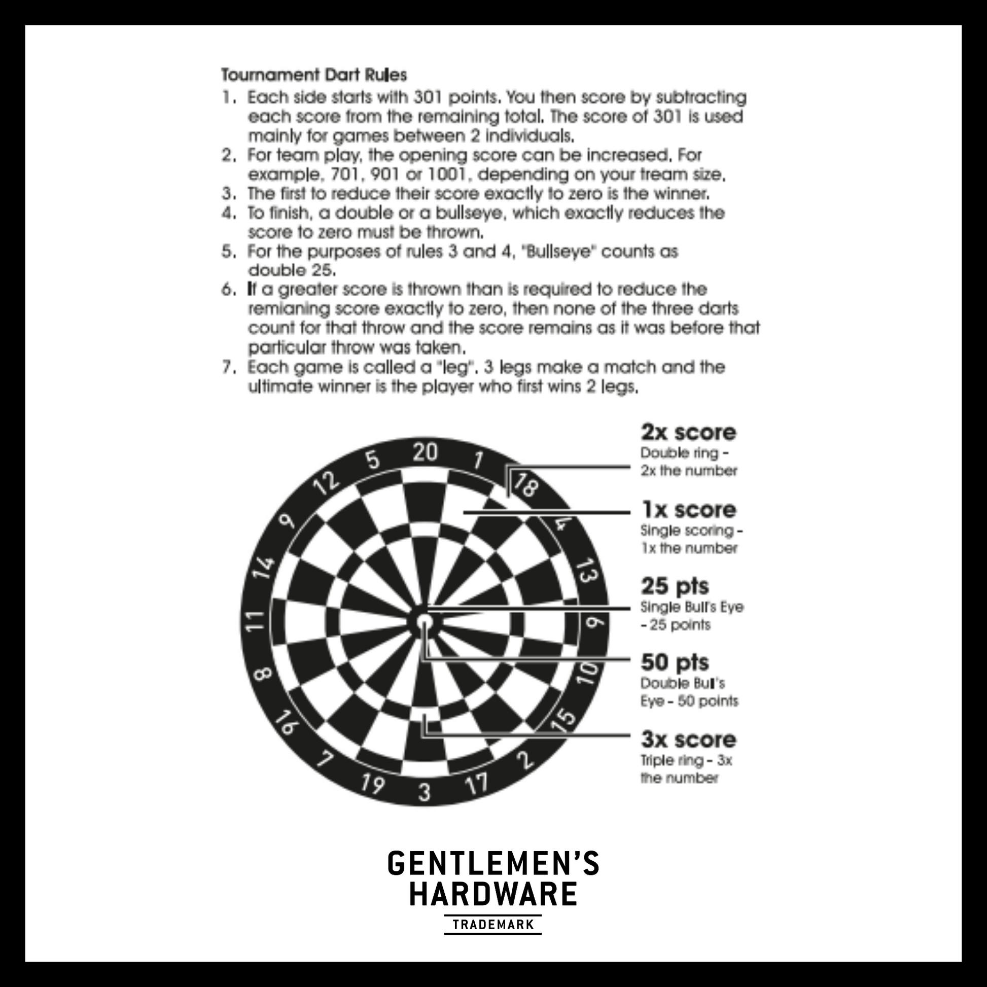 Magnetic dartboard tournament instructions with scoring information