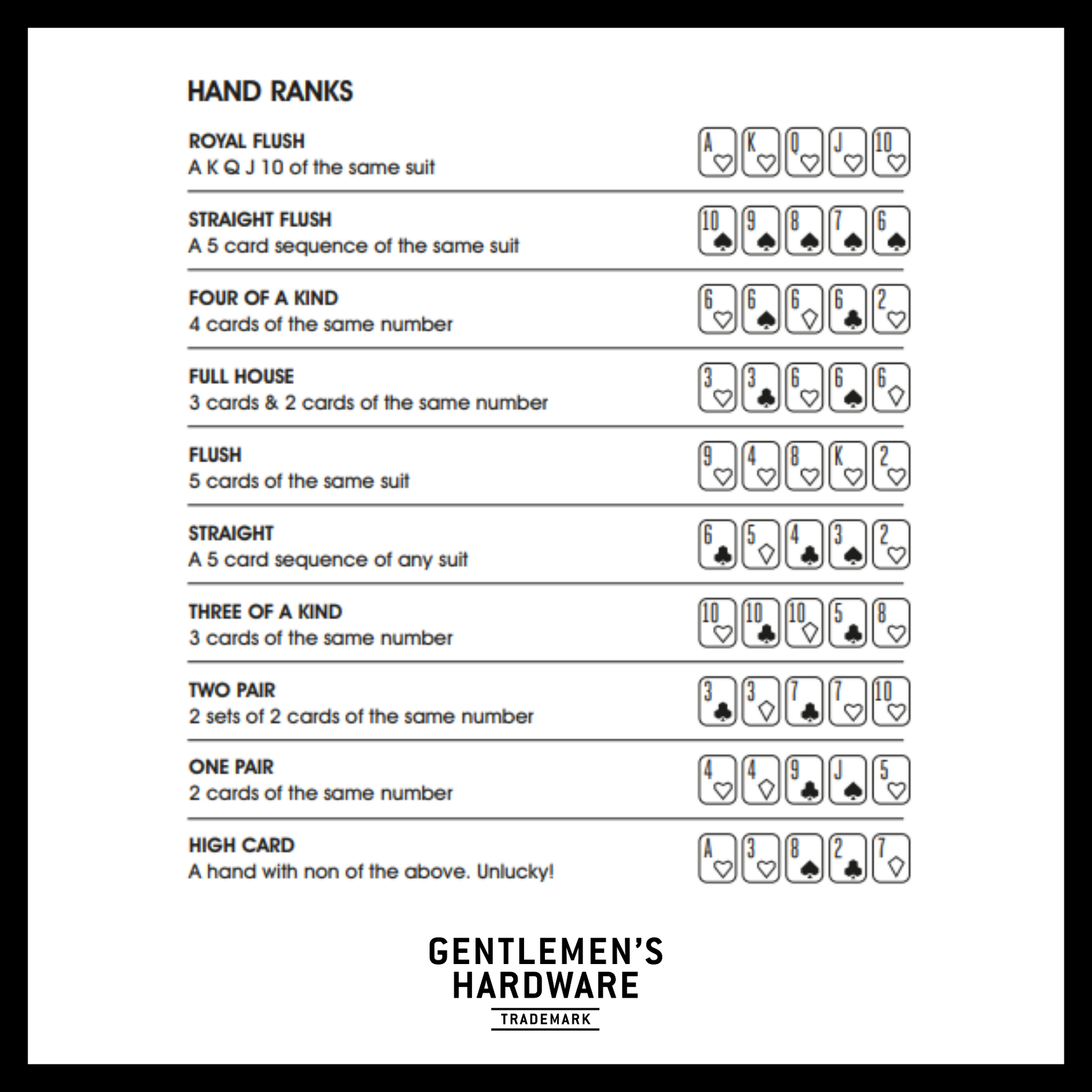casino night texas hold em poker hand ranks
