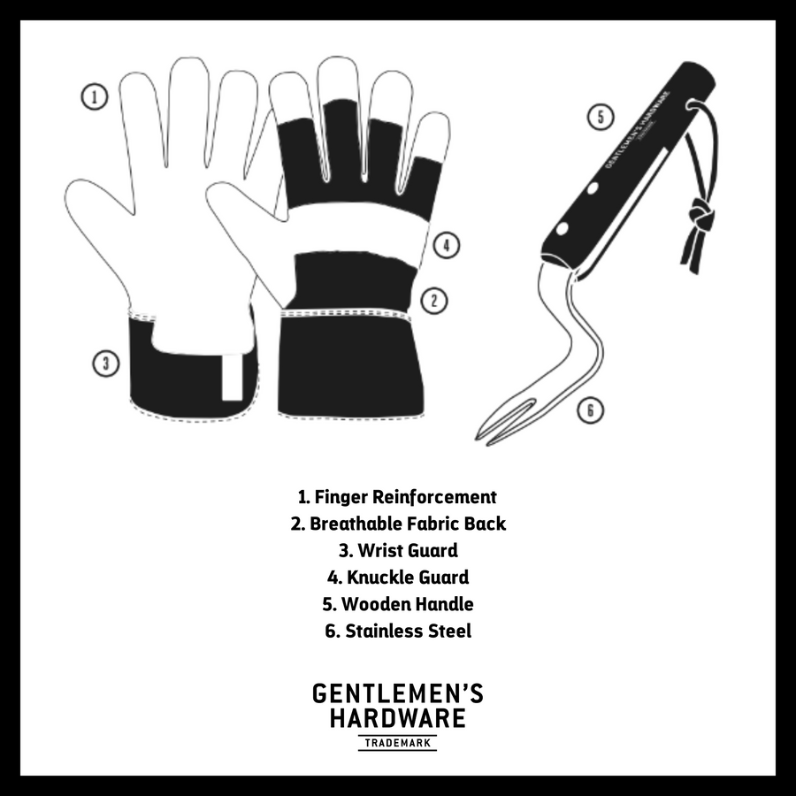 Gloves and Root Lifter Set infographic. text reads: 1. finger reinforcement 2. breathable fabric back 3. wrist guard 4. knuckle guard 5. wooden handle 6. stainless steel