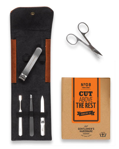 Charcoal Manicure Set