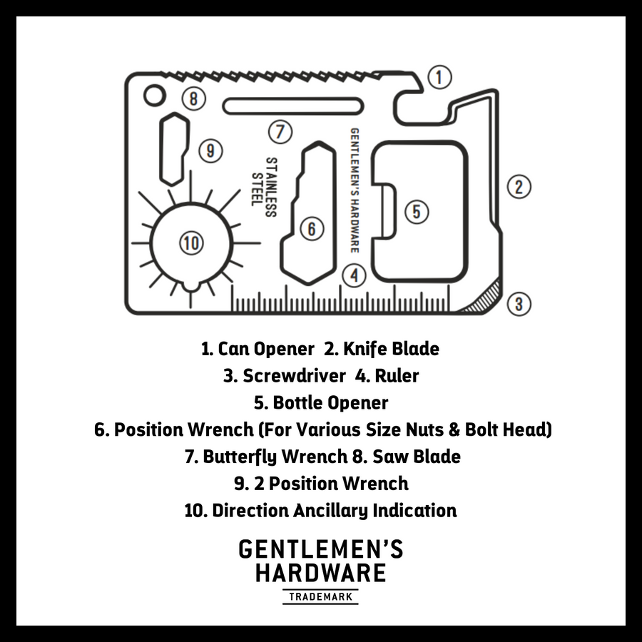 Credit Card Tool - Text Reads: "1. Can Opener 2. Knife Blade 3. Screwdriver 4. Ruler 5. Bottle Opener 6 .Position Wrench (For Various Size Nuts & Bolt Head) 7. Butterfly Wrench 8. Saw Blade 9. 2 Position Wrench 10. Direction Ancillary Indication"