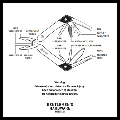 Multi Tool Pliers Infographic showing all the different tools - Text Reads: Warning!  Misuse of sharp objects will cause injury.  Keep out of reach of children.  Do not use for electrical work.