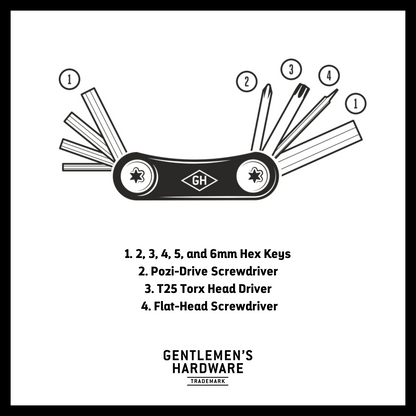 Bike Mini Multi Tool Infographic. Text reads: 1. 2, 3, 4, 5, and 6mm Hex Keys 2. Pozi-Drive Screwdriver 3. T25 Torx Head Driver  4. Flat-Head Screwdriver