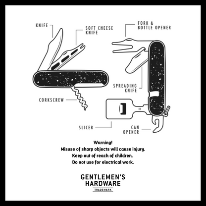 Cheese and Wine Multi Tool Infographic. Text reads: Warning!  Misuse of sharp objects will cause injury.  Keep out of reach of children.  Do not use for electrical work.