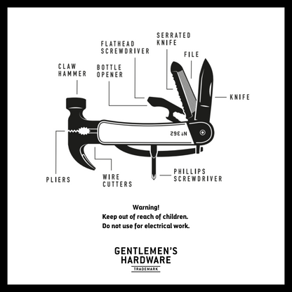 Hammer Tool Layout with warning