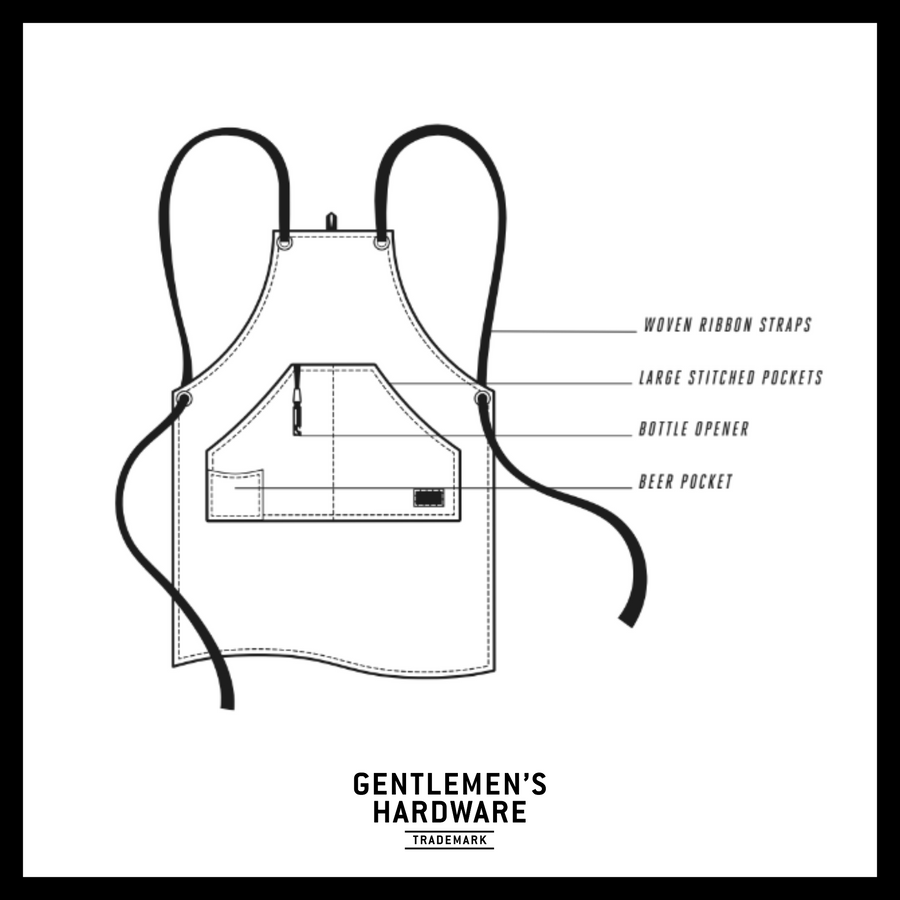BBQ apron infographic showing woven ribbon straps, large stitched pockets, bottle opener, and deep pocket