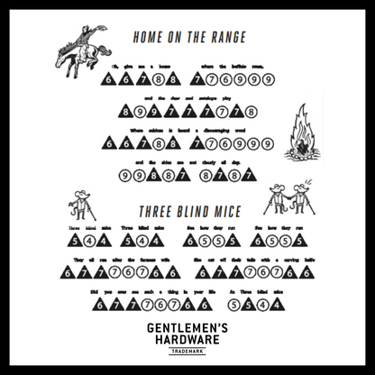 Harmonica songs infographic for home on the range and three blind mice