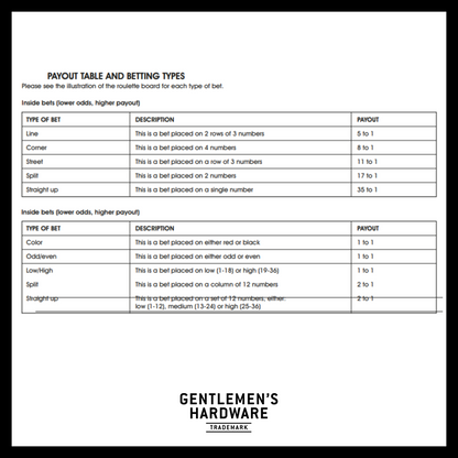 casino night instructions for table payout and betting types