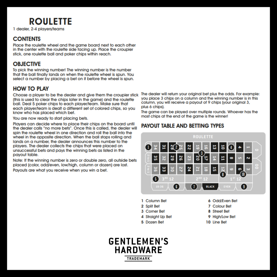 roulette game instructions with details on content, objective, and how to play roulette