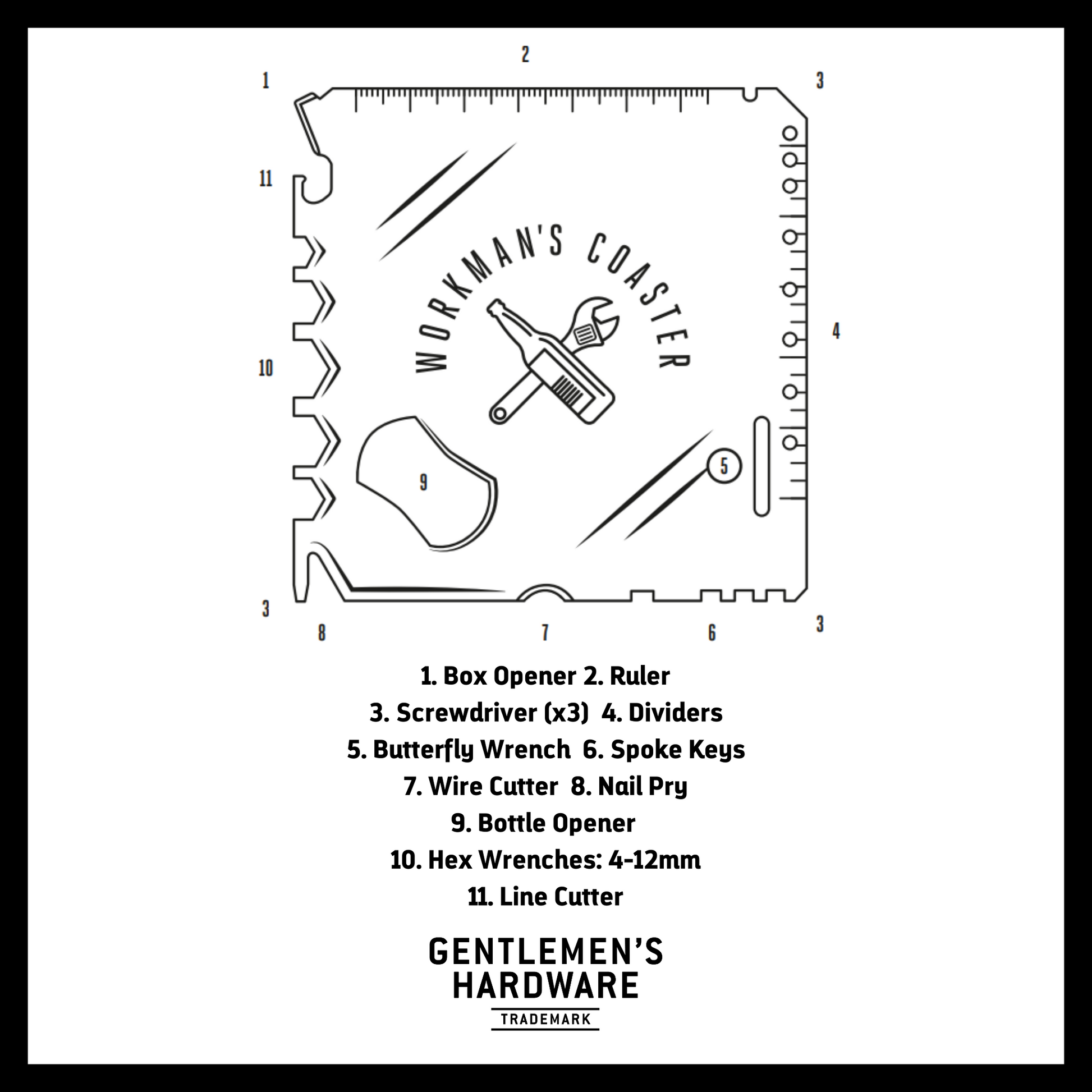 workman's coaster with infographic about what the product includes. text reads: 1. box opener 2. ruler 3. screwdriver (x3) 4. dividers 5. butterfly wrench 6. spoke keys 7. wire cutter 8. nail pry 9. bottle opener 10. hex wrenches: 4-12mm 11. line cutter