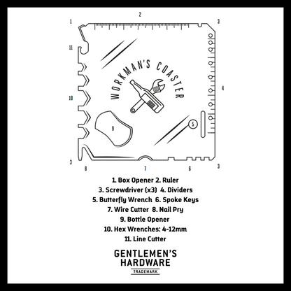 workman's coaster with infographic about what the product includes. text reads: 1. box opener 2. ruler 3. screwdriver (x3) 4. dividers 5. butterfly wrench 6. spoke keys 7. wire cutter 8. nail pry 9. bottle opener 10. hex wrenches: 4-12mm 11. line cutter