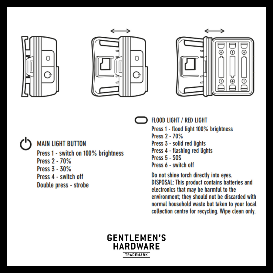 LED headlamp instructions with how to insert batteries and different uses for the main light button and flood light / red light