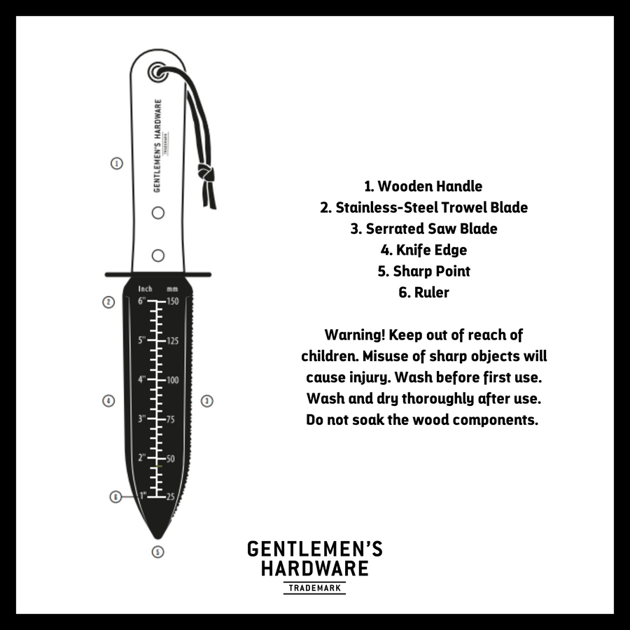 hori hori knife infographic. text reads: 1. wooden handle 2. stainless steel trowel blade 3. serrated saw blade 4. knife edge 5. sharp point 6. ruler