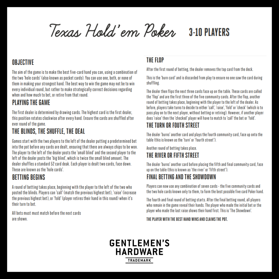 Texas Hold Em Poker Instructions for 3-10 Players