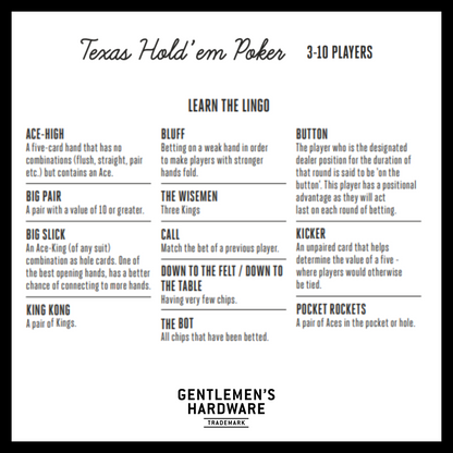 Texas Hold Em Poker Learn the Lingo Guide